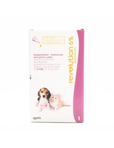 Zoetis Revolution 6% cachorros